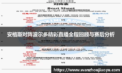 安格斯对阵波尔多精彩直播全程回顾与赛后分析